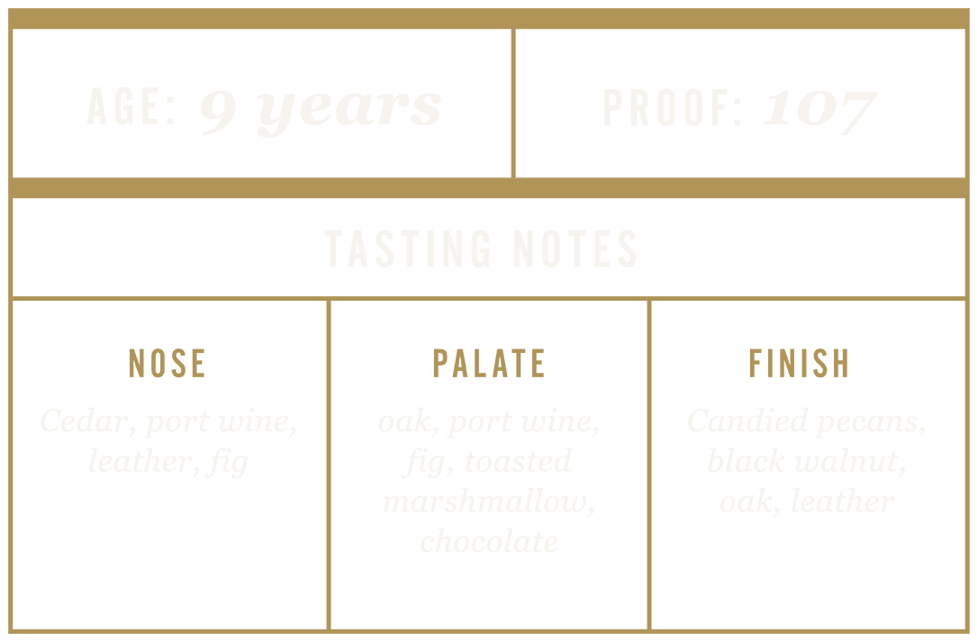 Master Distiller Experimental Series No. 1 Medly Blend